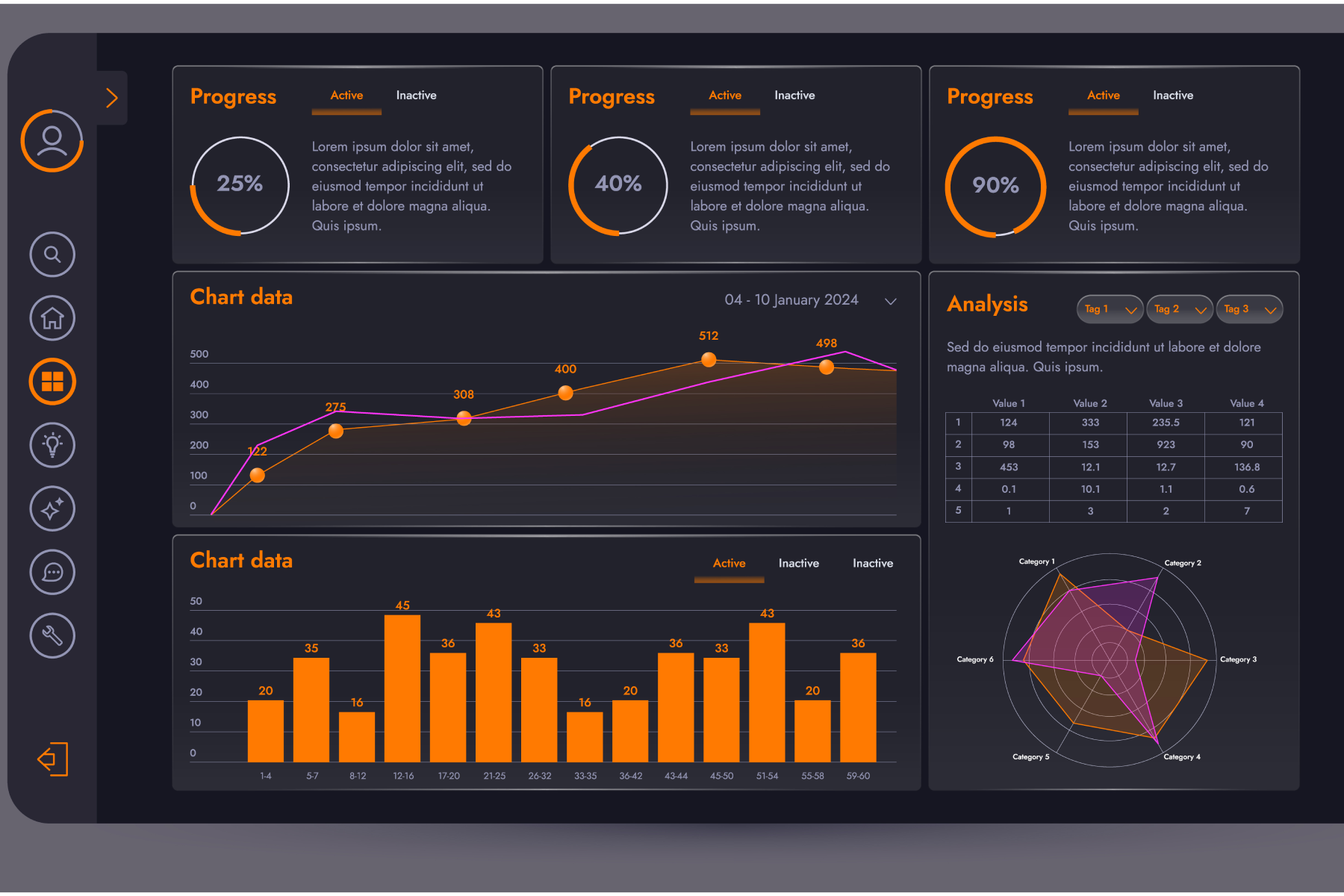 Facinos business dashboard live preview: approvals, devices, transactions, and success rate