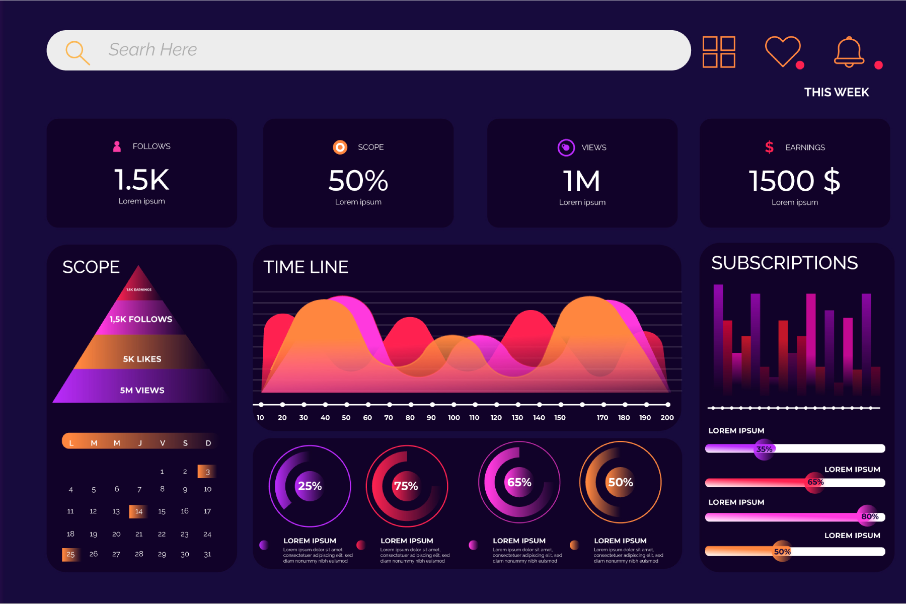 Facinos business dashboard: role-based access, secure monitoring, and operational visibility for staff